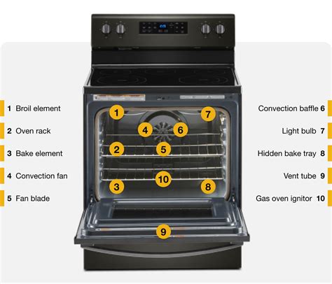 oven parts for sale